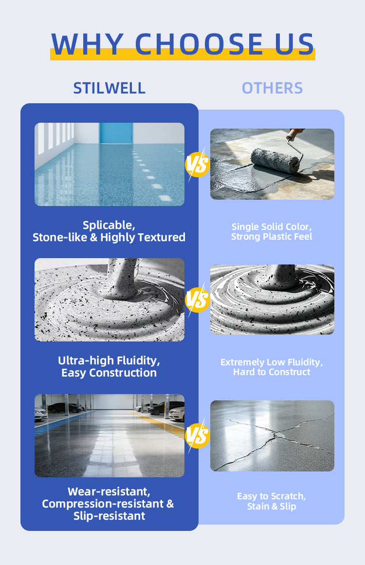 Epoxy Colored Sand Flooring – 20kg Bucket | Seamless Decorative Floor Coating